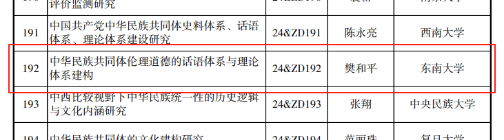 中华民族共同体伦理道德的话语体系与理论.png