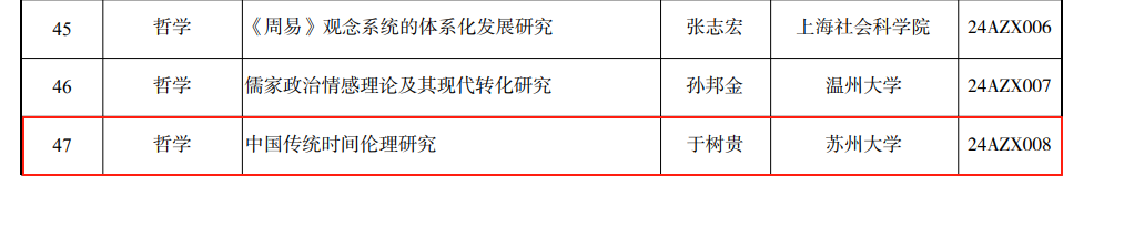 中国传统时间伦理研究.png