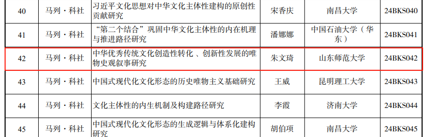 中华优秀传统文化创造性转化、创新性发展的唯物史观叙事研究.png