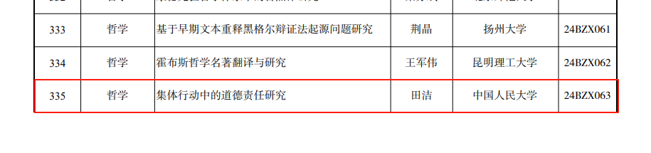 集体行动中的道德责任研究.png