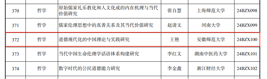 道德现代化的中国理论与实践研究.png