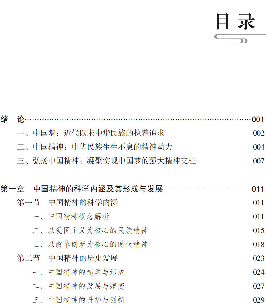 目录1.png